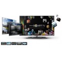 PC, audio a video